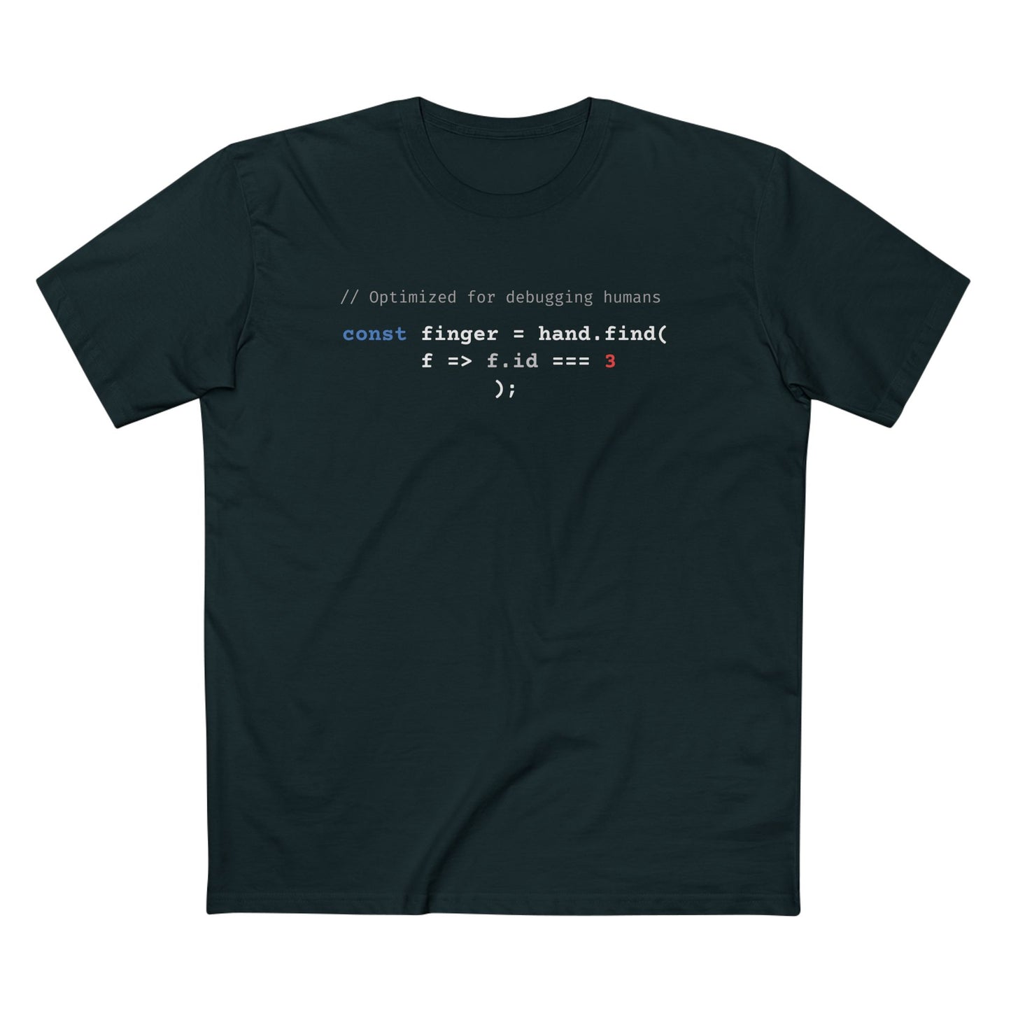 // Optimized for Debugging Humans - const finger = hand.find(f => f.id === 3);